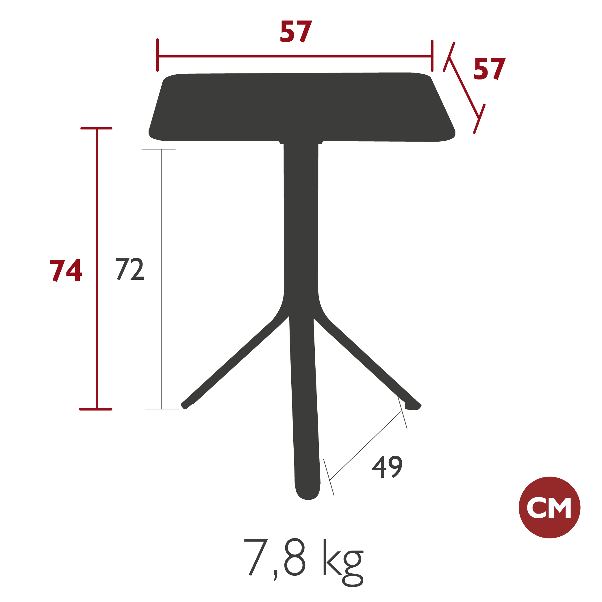 Product image dimension